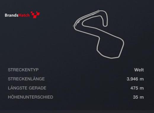 Saison 3 - Rennen 12 - GVC GT Masters - Brands Hatch Grand Prix Circuit